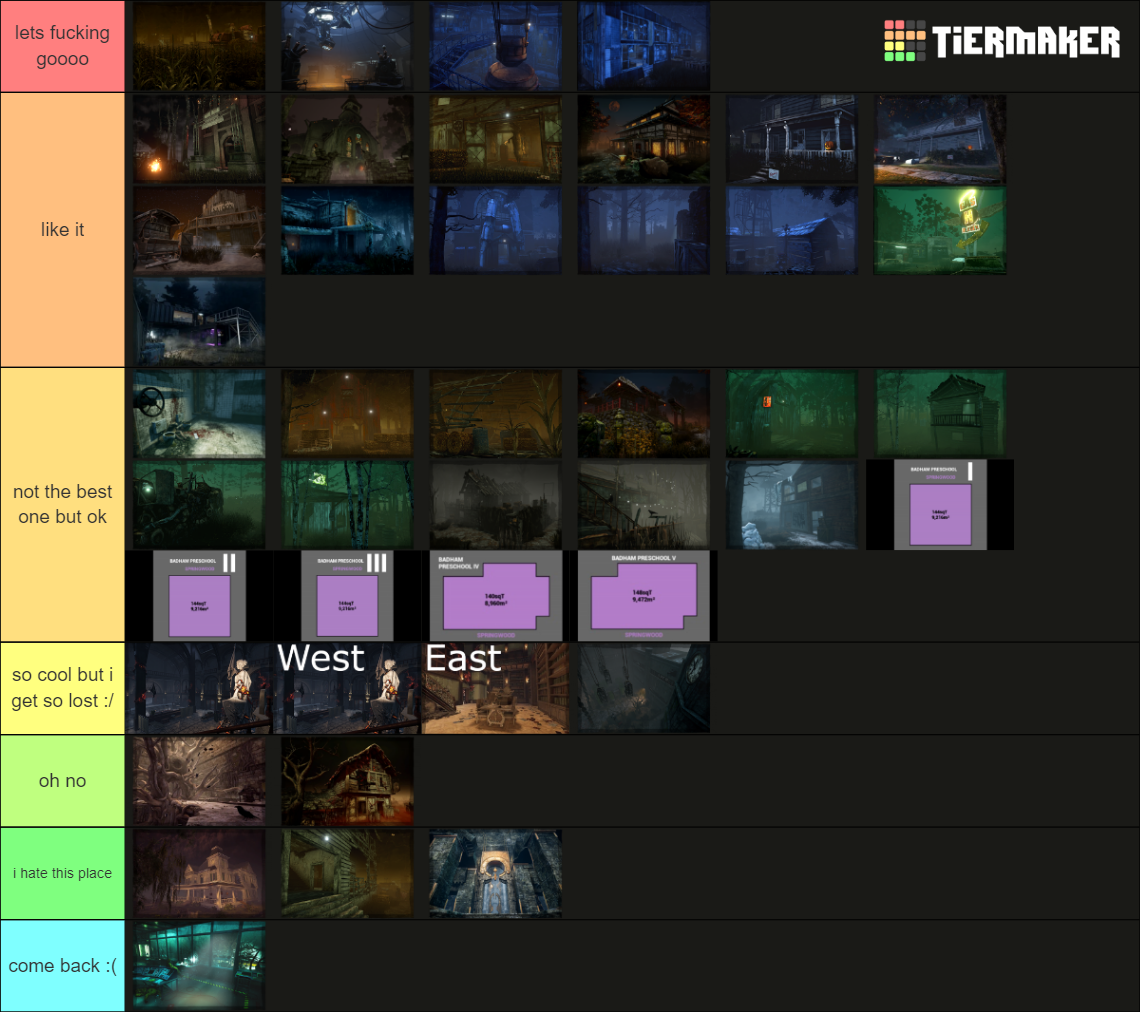 Recent Dead by Daylight Tier Lists - TierMaker