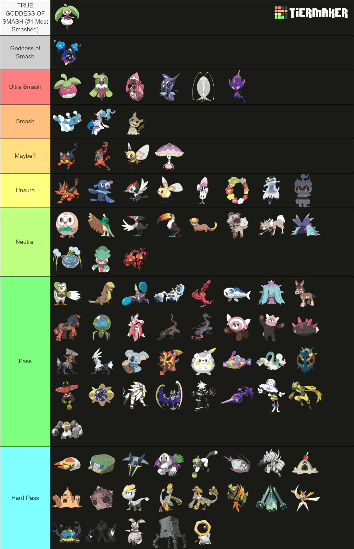 All Gen 7 Pokemon Tier List (Community Rankings) - TierMaker