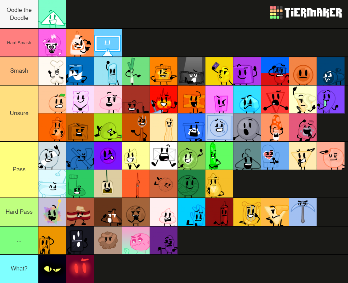 Animated Inanimate Battle (AIB) characters Tier List (Community ...