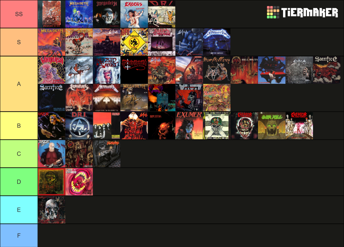Thrash Metal Albums Tier List Community Rankings TierMaker thrash-metal-albums-tier-list-community-rankings-tiermaker