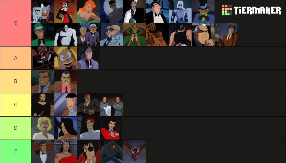 Batman: The Animated Series Villains Tier List (Community Rankings ...