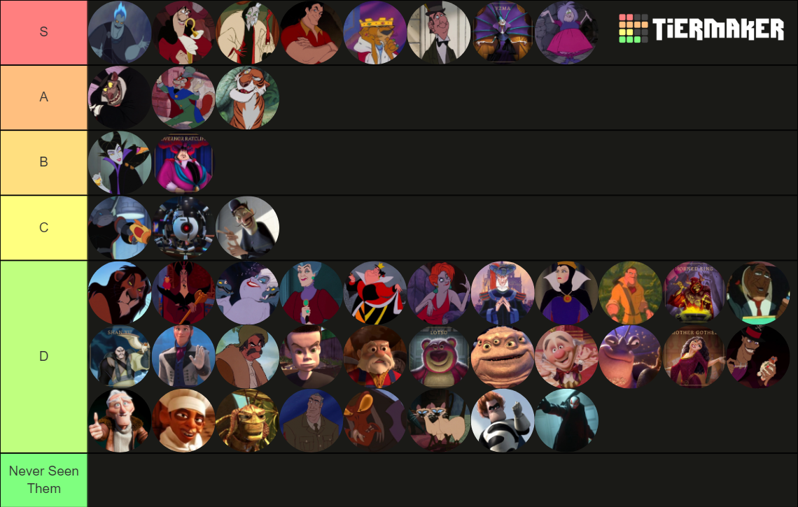 15-most-evil-pixar-villains-ranked