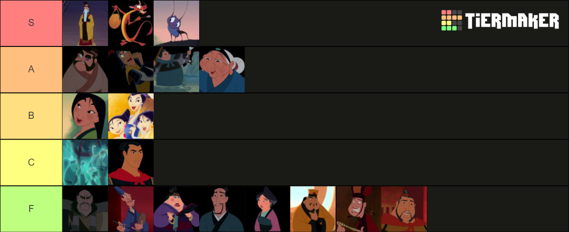 Mulan Characters Tier List (Community Rankings) - TierMaker