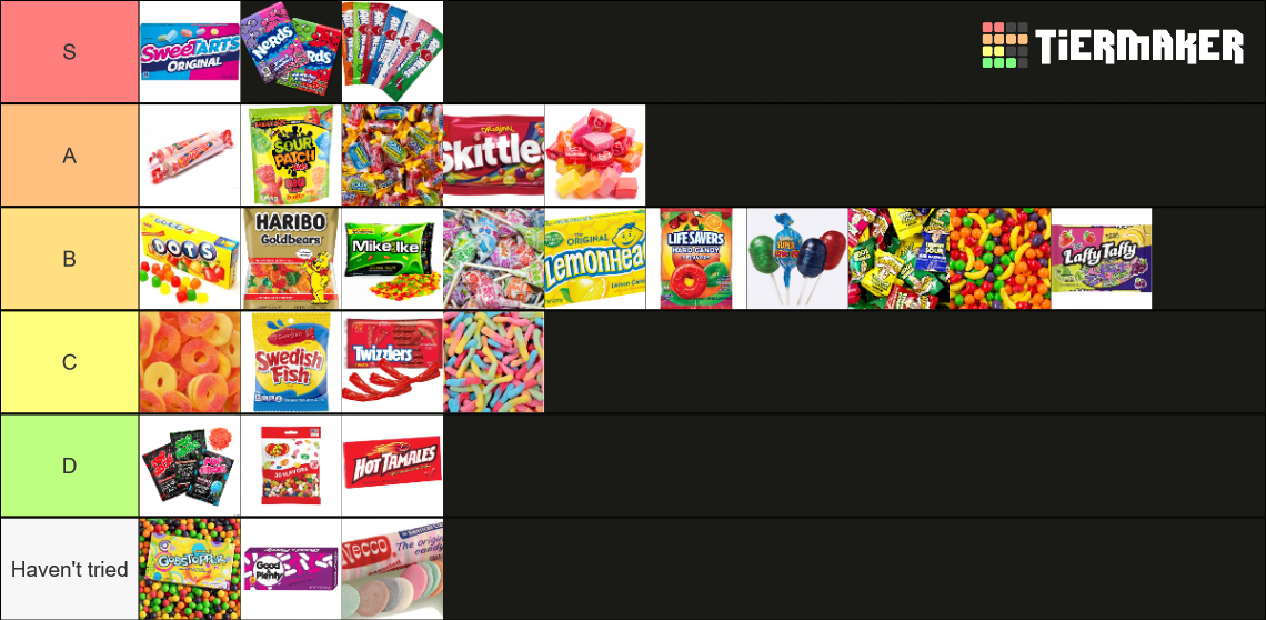 Best NonChocolate Candy (US) Tier List Rankings) TierMaker