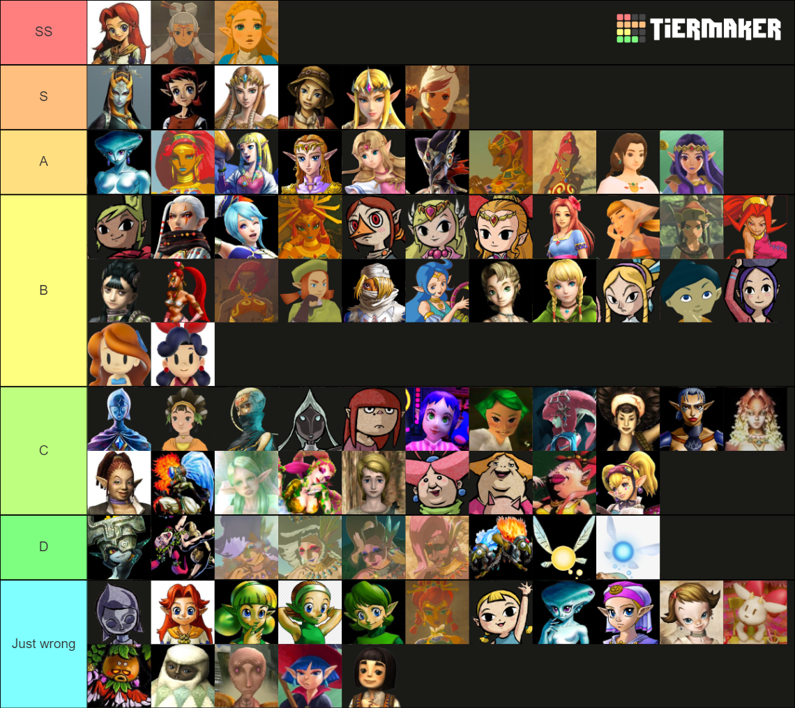 Best Zelda Girls Tier List (Community Rankings) - TierMaker