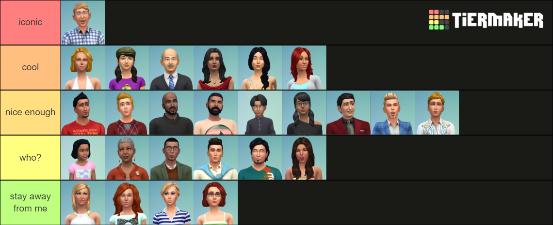 Townies In The Sims 4 (Base Game) Tier List (Community Rankings ...