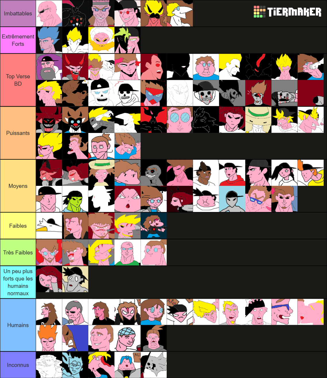 BD Bras de Fer Tier List Rankings) TierMaker