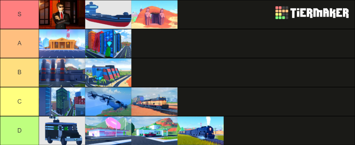 Jailbreak Robberies And Heists Tierlist Tier List (Community Rankings ...