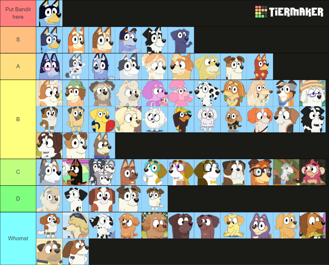 Bluey Characters Tier List (Community Rankings) - TierMaker