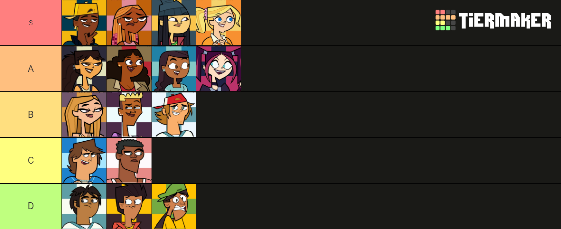 Total Drama Island 2022 Revival Cast REMAKE Tier List (Community ...