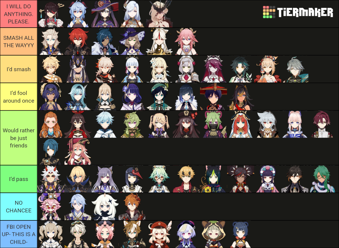 Genshin Impact - Smash or Pass Tier List (Community Rankings) - TierMaker