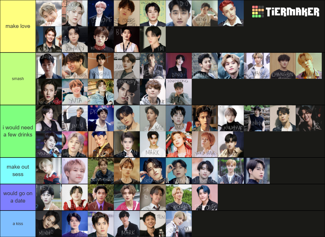 Kpop Smash or Pass 2022 Boygroups Tier List (Community Rankings