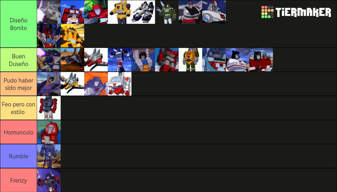 transformers g1 84 characters Tier List Rankings) TierMaker