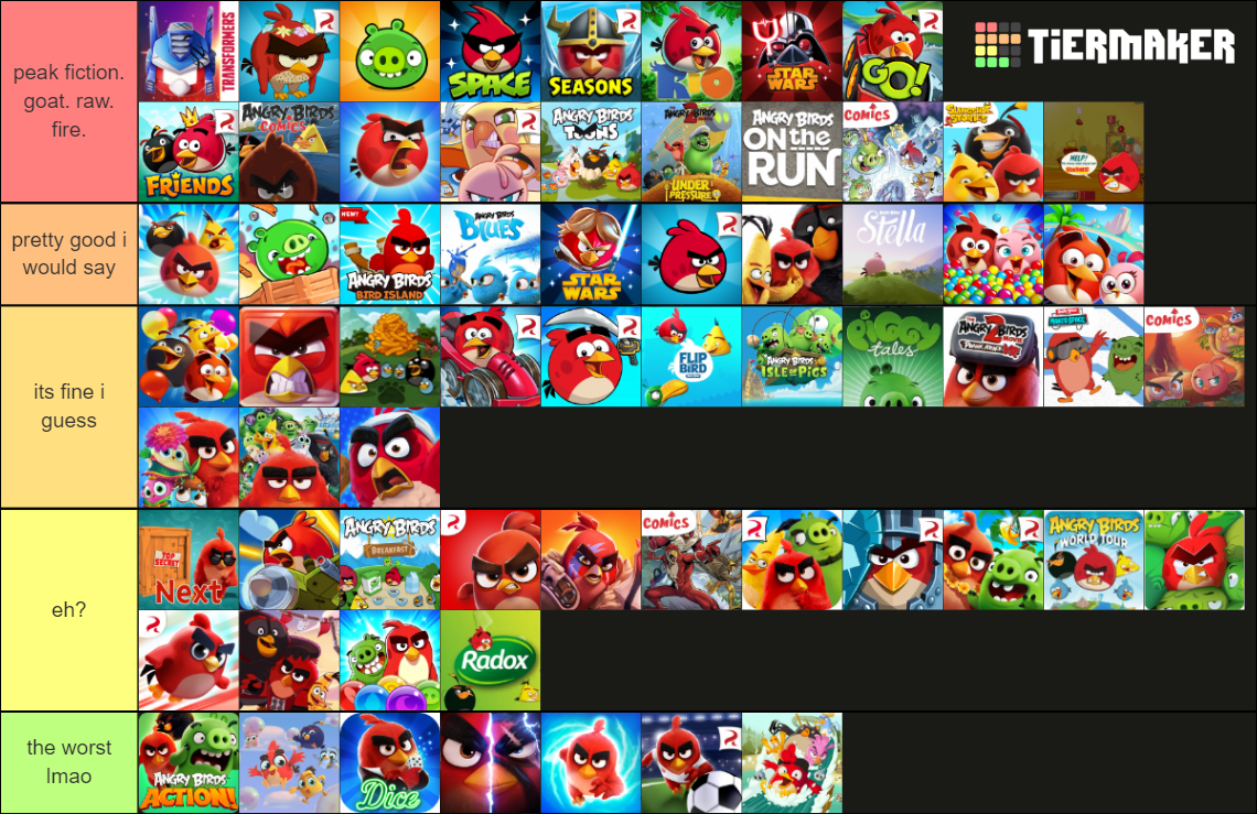 Ultimate Angry Birds (Games, Movies, & TV Shows) Tier List (Community ...