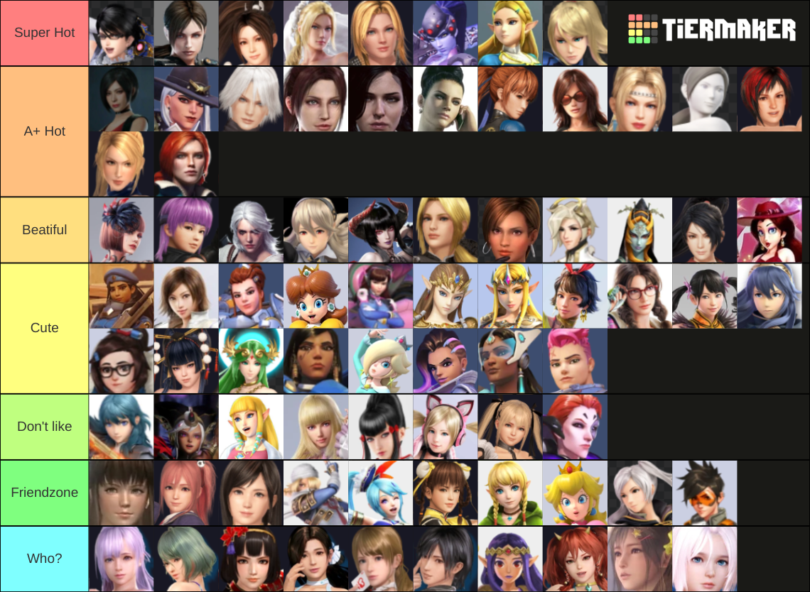 Hottest video game girls tier list community rankings tiermaker