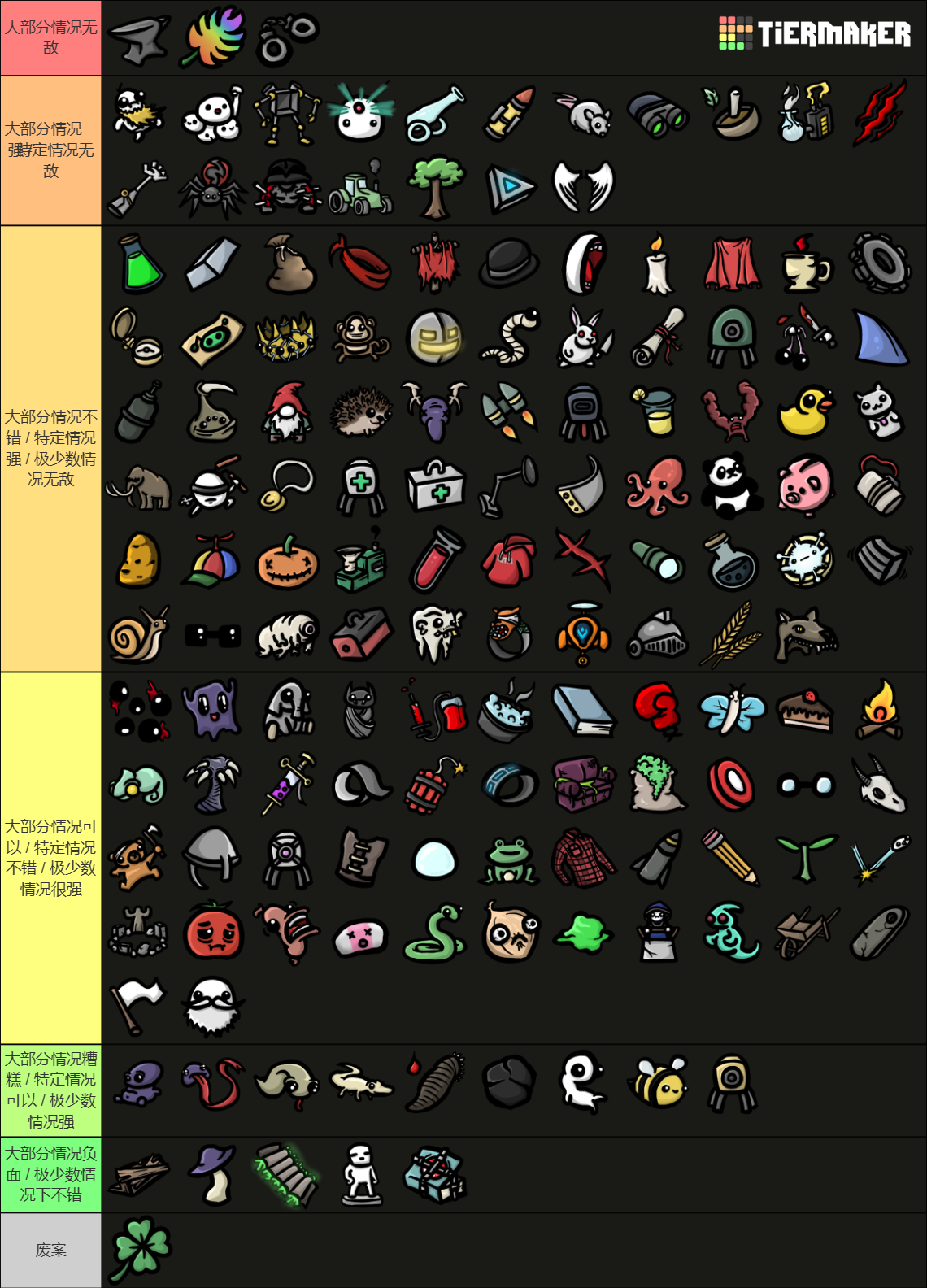 Brotato Tier List (Community Rankings) - TierMaker