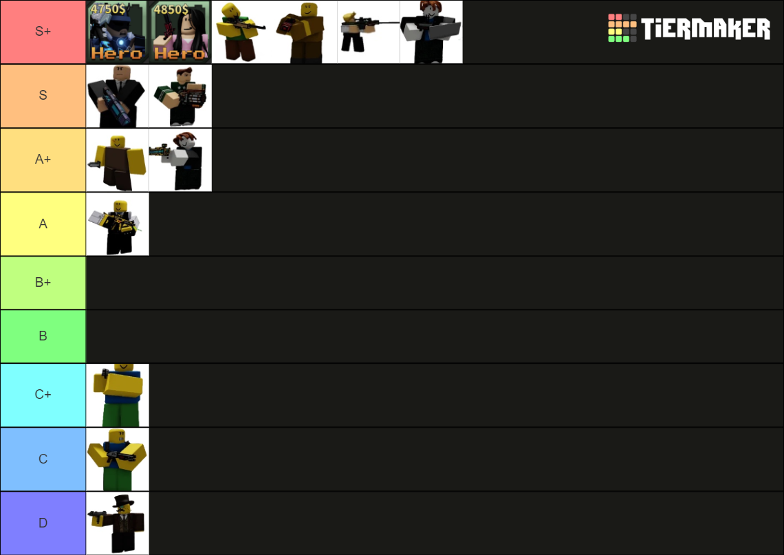 every character in pixelgun td Tier List (Community Rankings) - TierMaker