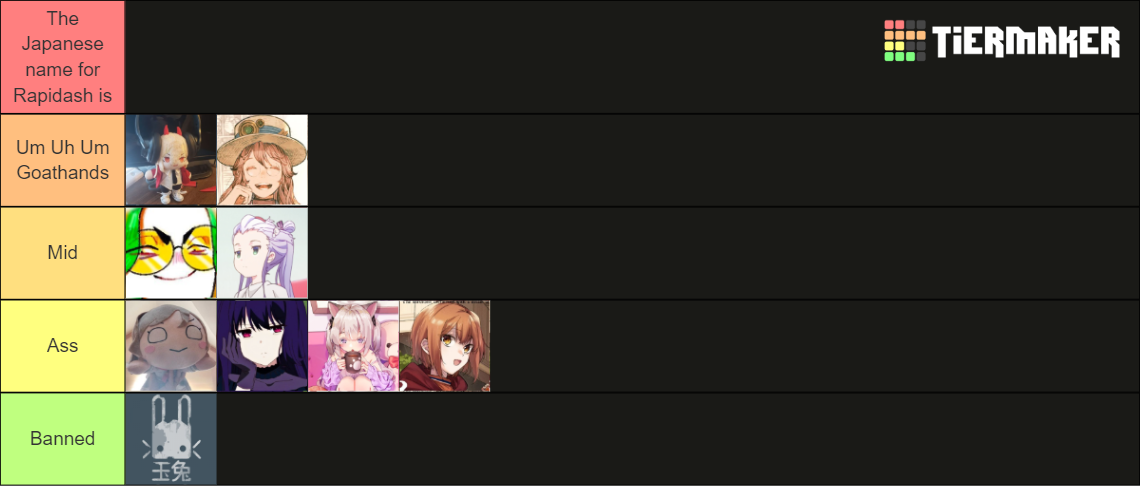 mug twitterws Tier List (Community Rankings) - TierMaker