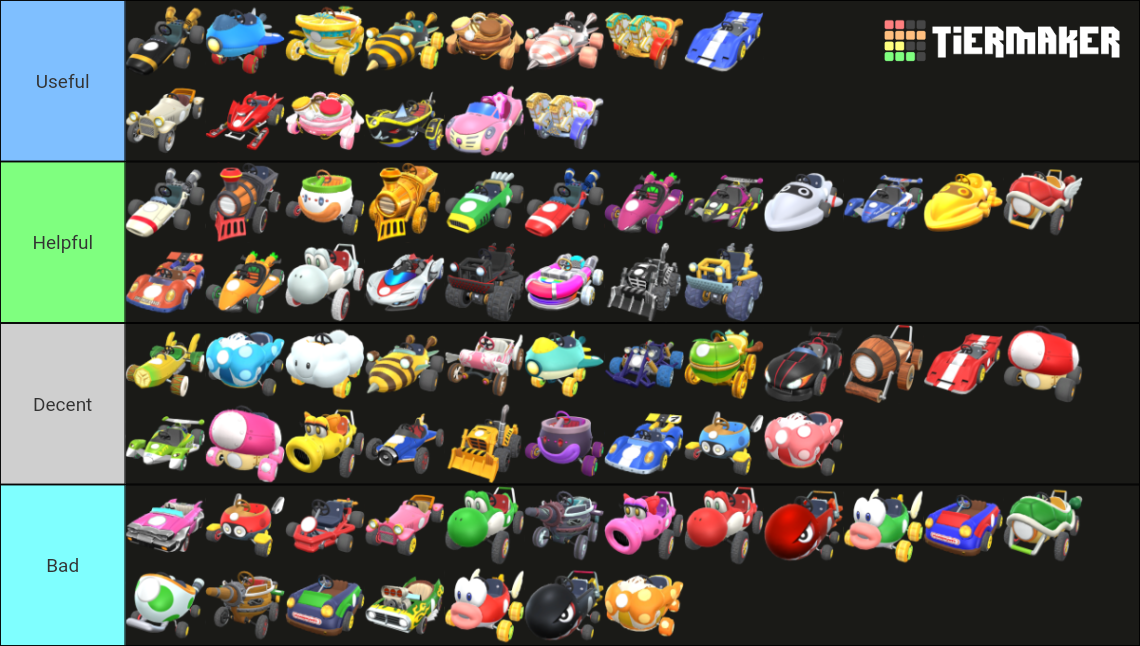 Mario Kart Tour: All Karts (Halloween Tour (2022)) Tier List (Community ...