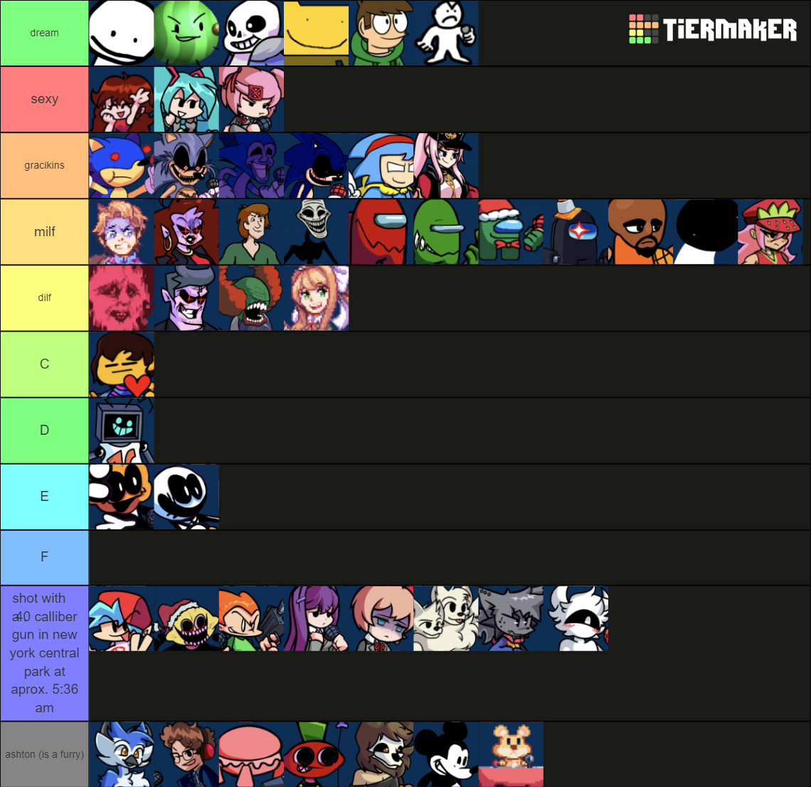 Some Tierlist I Made For Fnf Characters Coming To Your House SexiezPicz Web Porn