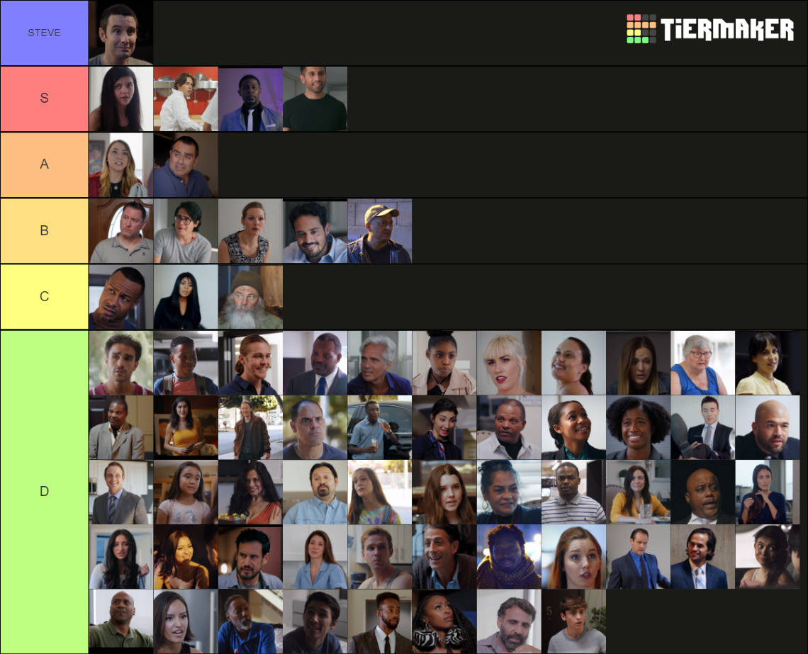 Dhar Mann Actor and Actresses Tier List (Community Rankings) - TierMaker