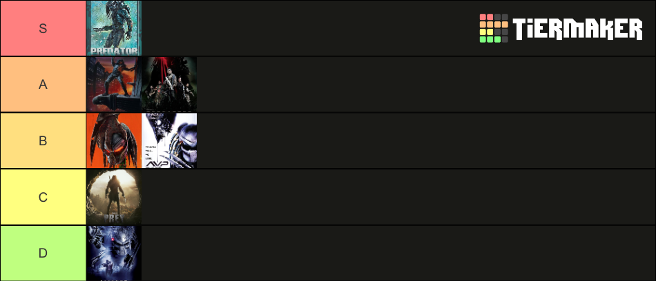 Predator Films Tier List (Community Rankings) - TierMaker