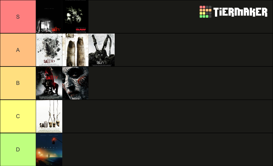 Saw Movies Tier List (Community Rankings) - TierMaker