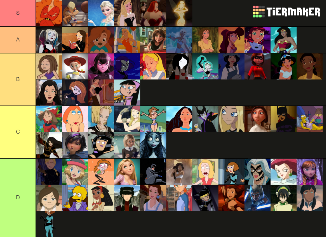 Cartoon Crushes Tier List (Community Rankings) - TierMaker