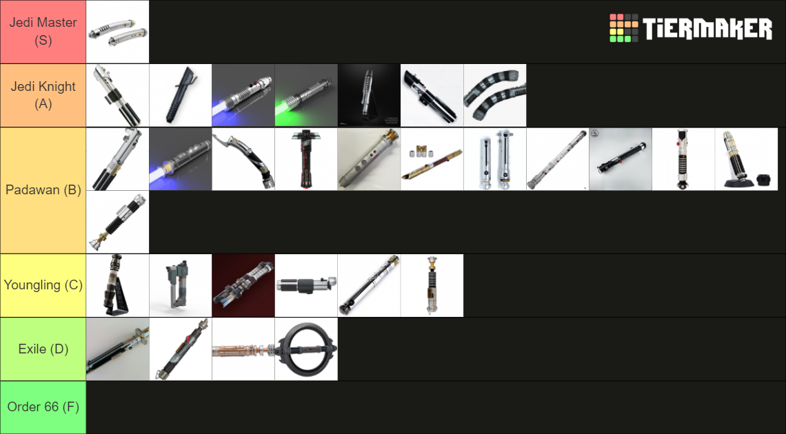 Ultimate Lightsaber Tier List Rankings) TierMaker