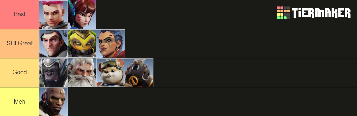 overwatch-2-tank-tier-list-community-rankings-tiermaker