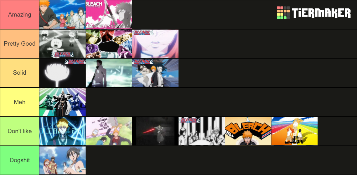 All Bleach Openings (116) Tier List Rankings) TierMaker