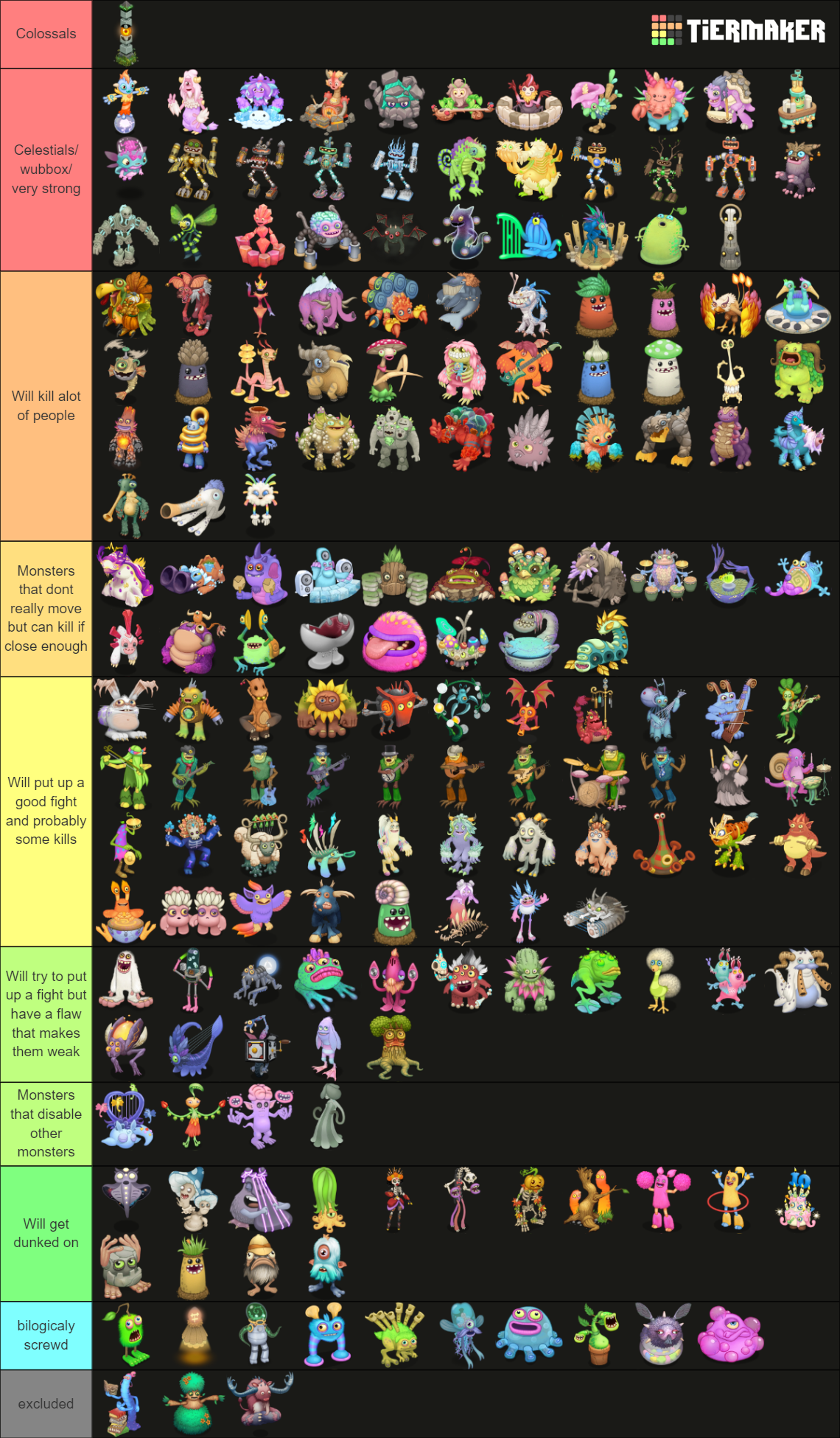 Msm (no rares/epics/prismatics) Tier List (Community Rankings) - TierMaker