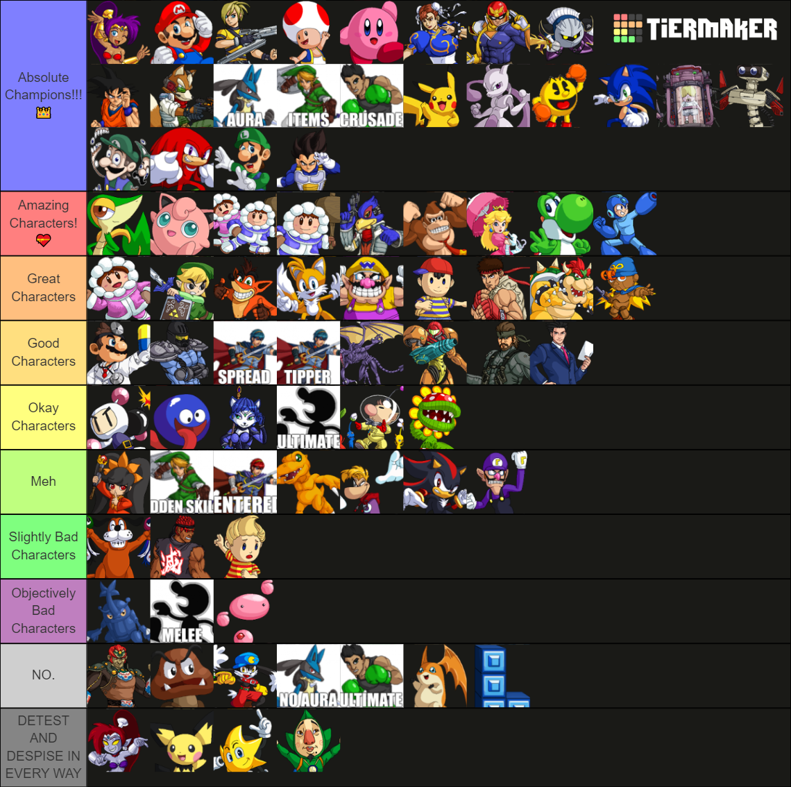 Super Smash Bros. Crusade 9.5 Demo 1 Tier List (Community Rankings ...