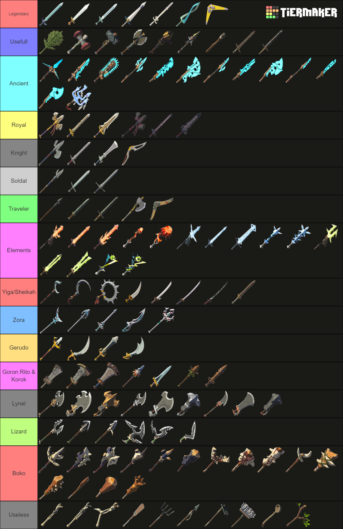 The Legend of Zelda: Breath of the Wild weapons Tier List (Community ...