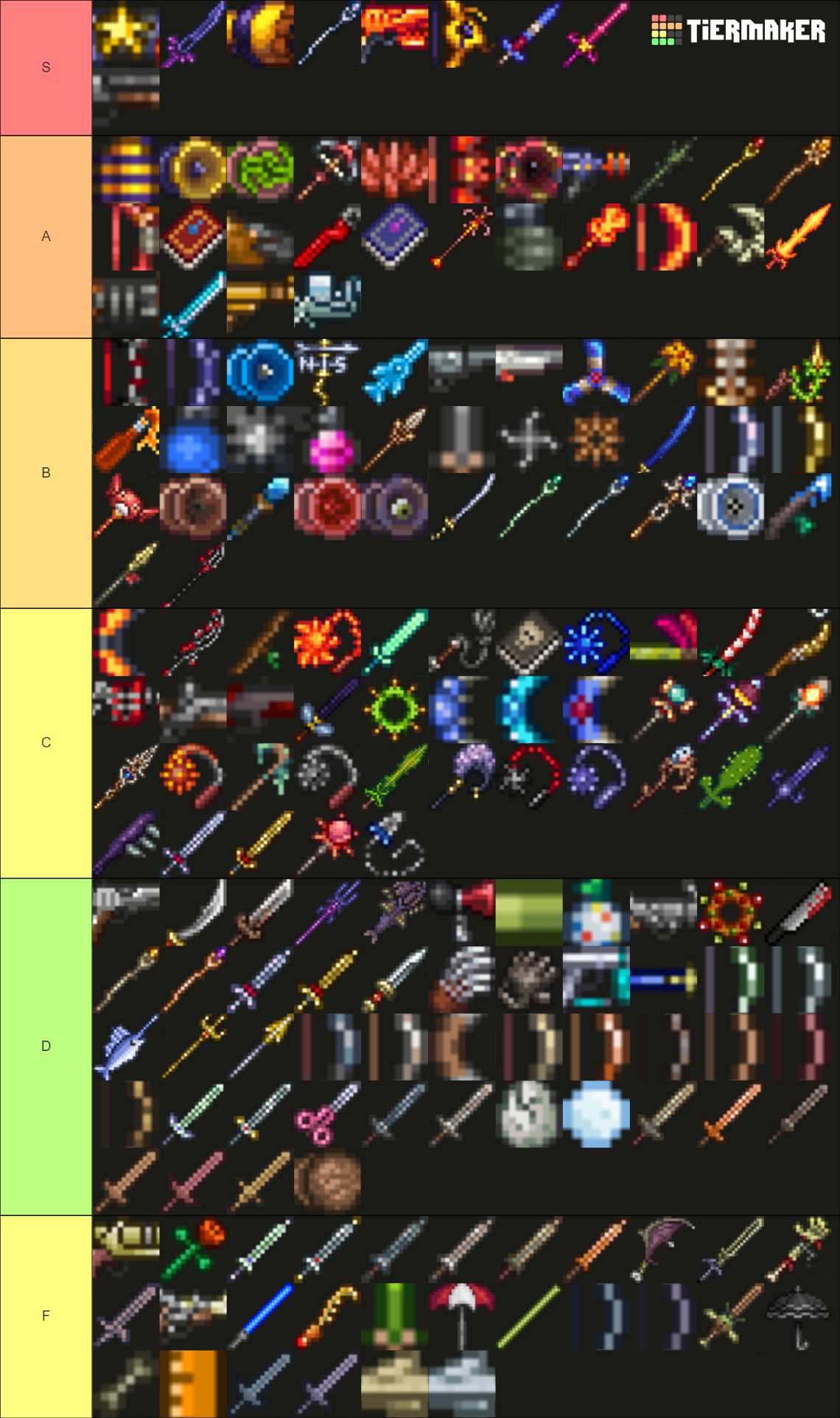 Terraria Pre-Hardmode Weapons 1.4.4 Tier List (Community Rankings ...