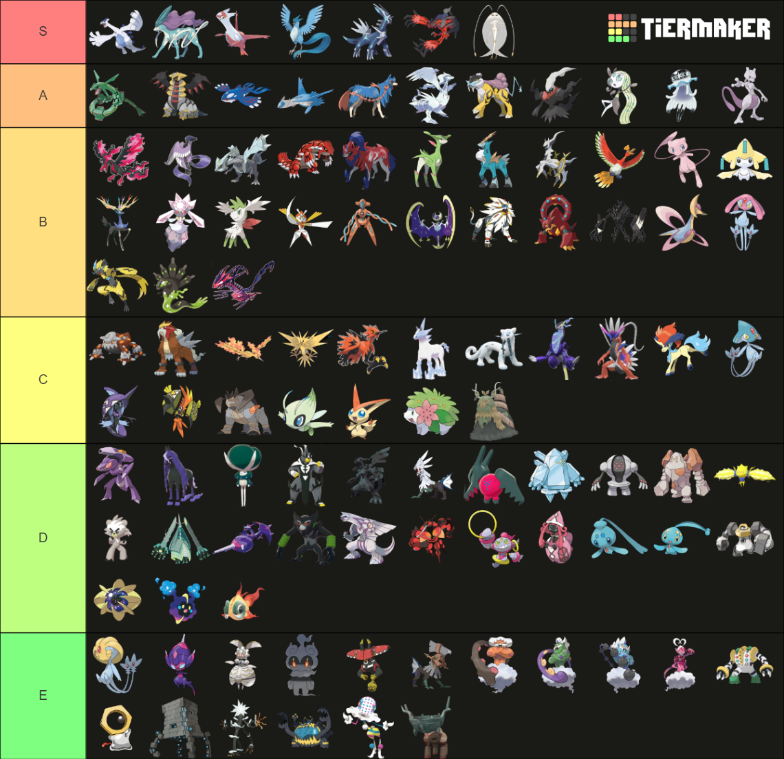 all legendary & mythical pokemon Tier List (Community Rankings) - TierMaker