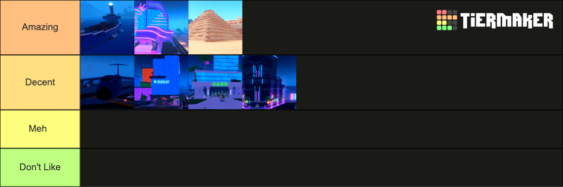Mad City Chapter 2 Heists Tier List Community Rankings Tiermaker Mad City Chapter 2 Heists Tier List Community Rankings Tiermaker