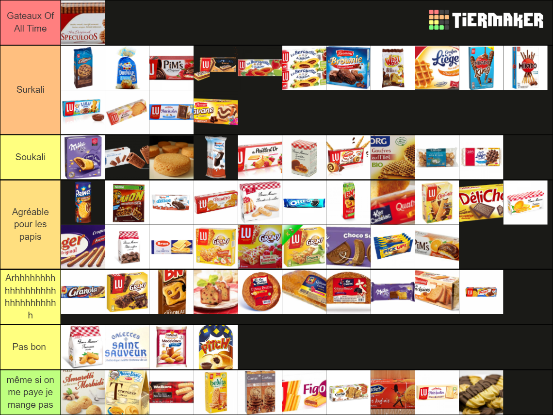 Biscuit Et G teau Industriel Fran ais Tier List Community Rankings