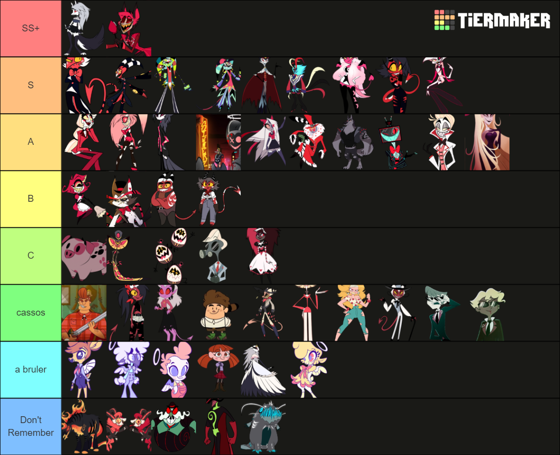 Hazbin Hotel & Helluva Boss Tier List (Community Rankings) - TierMaker