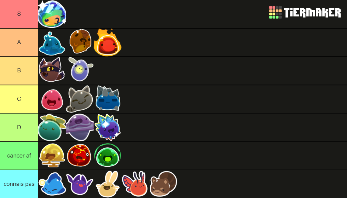 Slime Rancher All Slimes Tier List (Community Rankings) - TierMaker