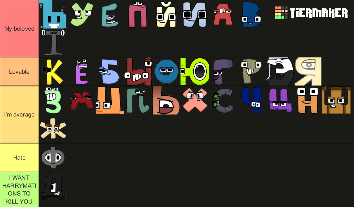 Harrymations Russian Alphabet Lore Tier List Community Rankings Harrymations Russian Alphabet Lore Tier List Community Rankings