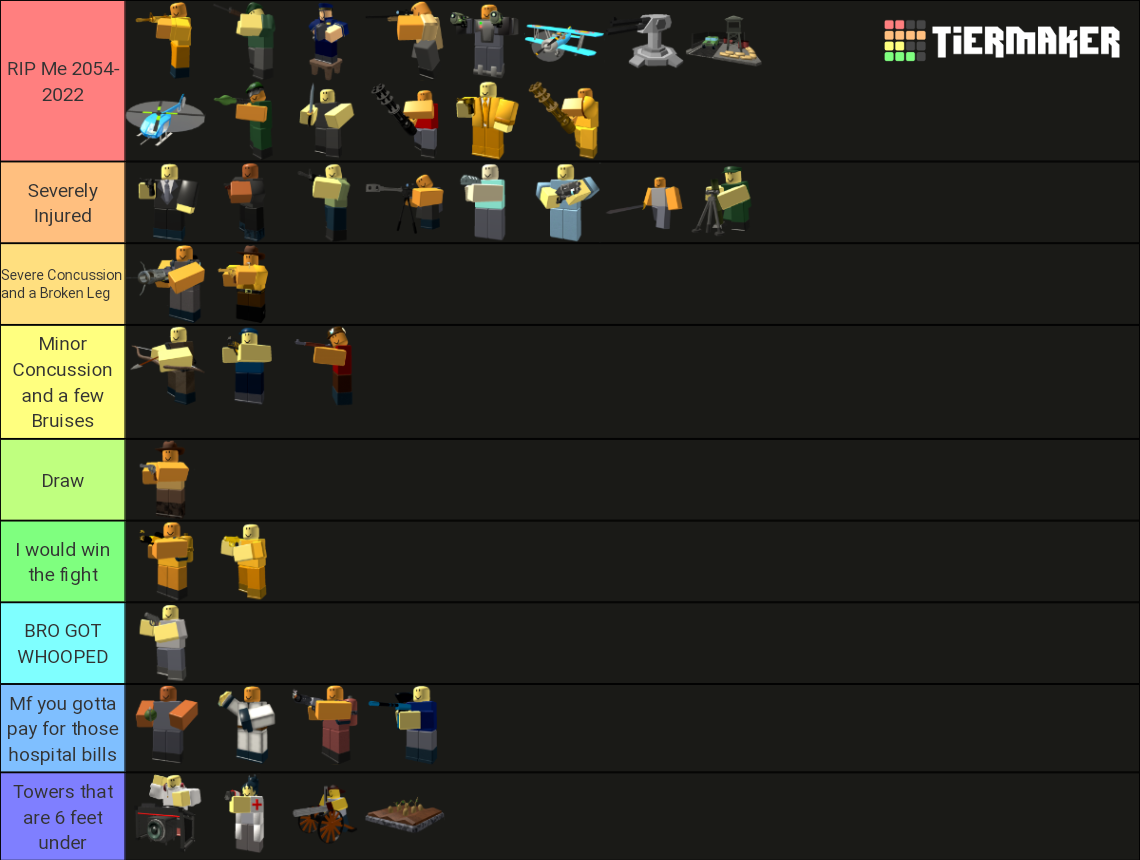 TDS Ranking ALL Towers Tier List (Community Rankings) - TierMaker