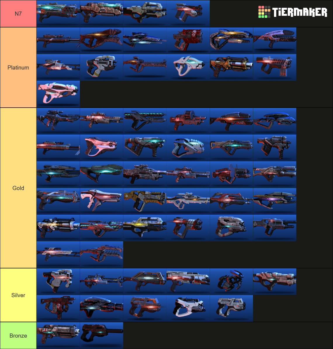 Mass Effect 3 ALL Weapons Tier List Community Rankings TierMaker   Mass Effect 3 All Weapons 374106 1684831185 