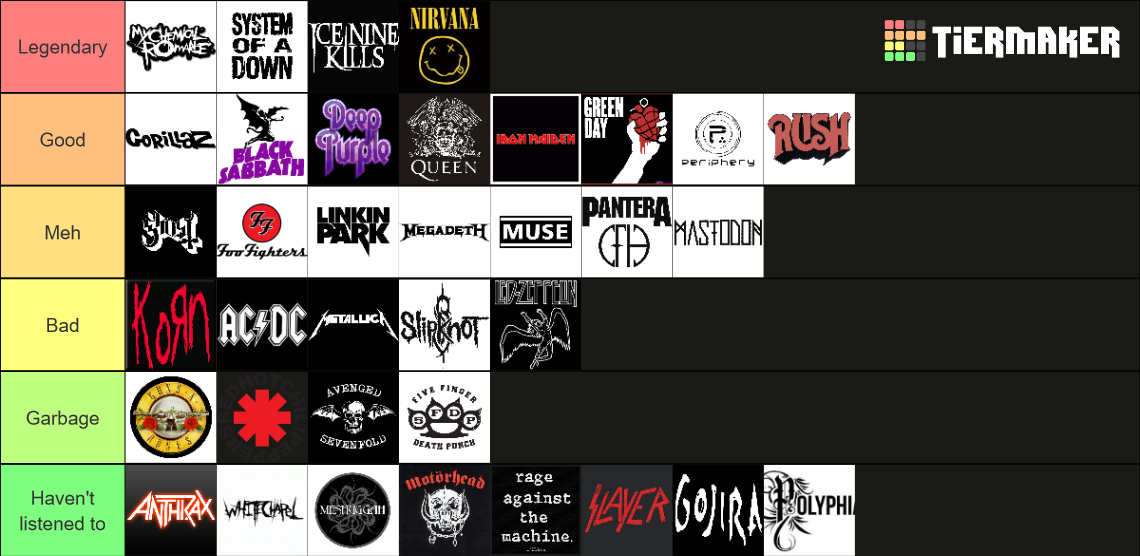 Rock And Metal Bands Tier List Community Rankings TierMaker rock-and-metal-bands-tier-list-community-rankings-tiermaker