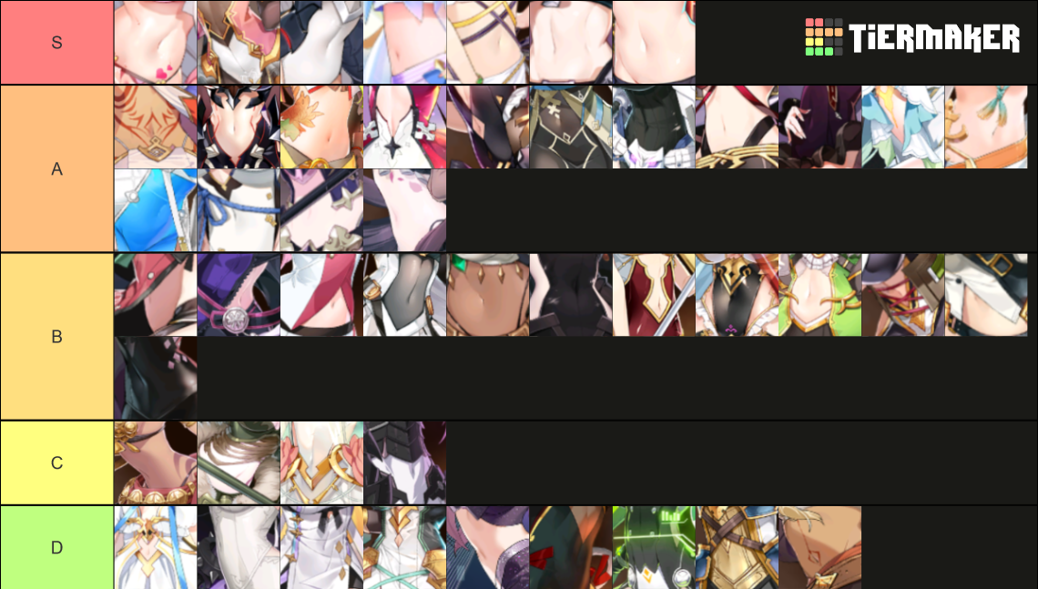 e7 navel tierlist Tier List Rankings) TierMaker