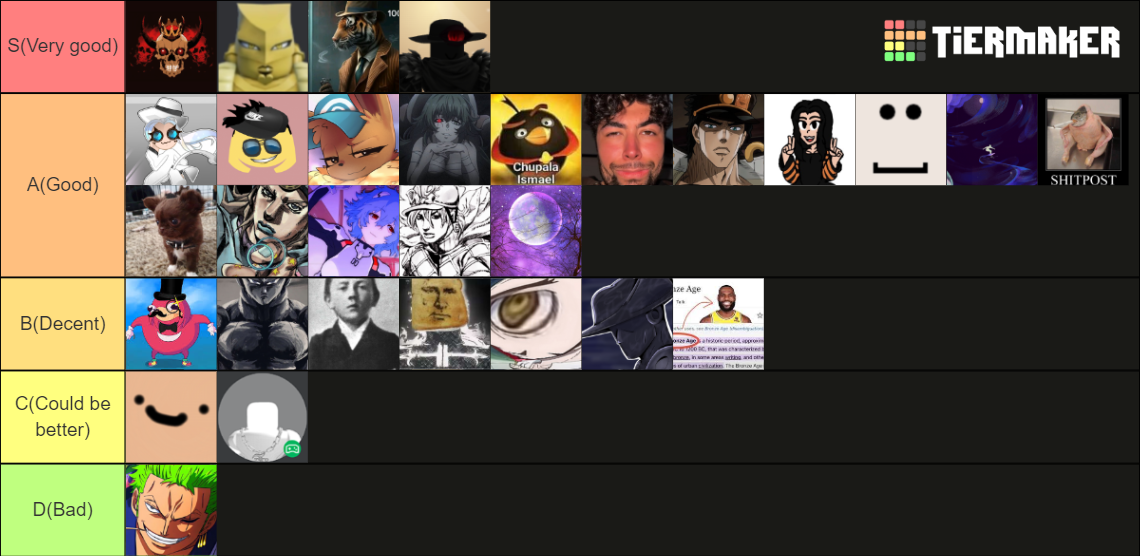 Vanguards PVP Tierlist Tier List (Community Rankings) - TierMaker