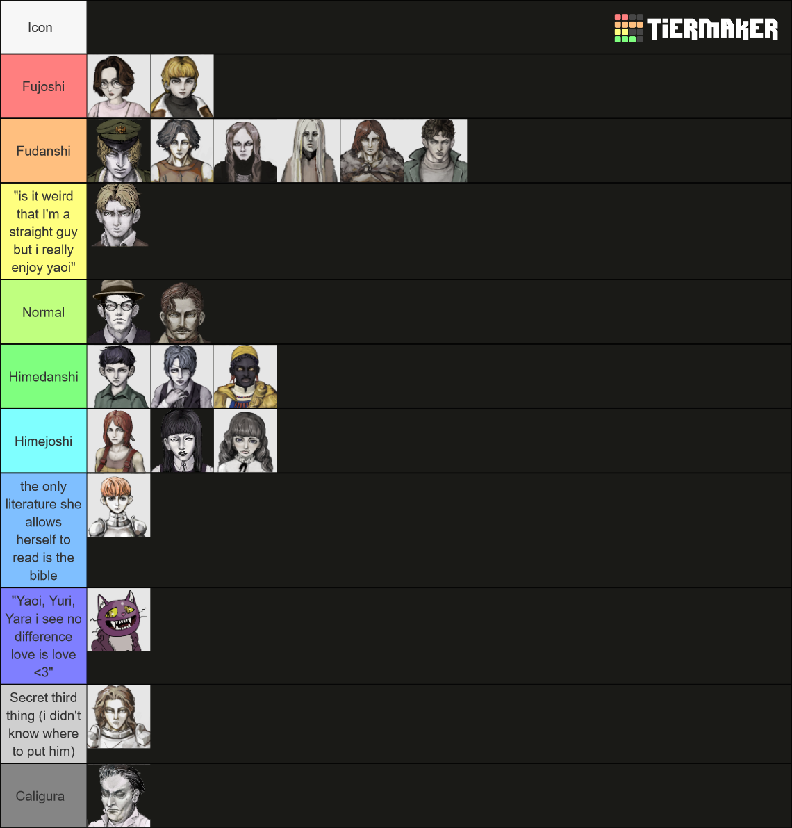 Fear And Hunger Characters