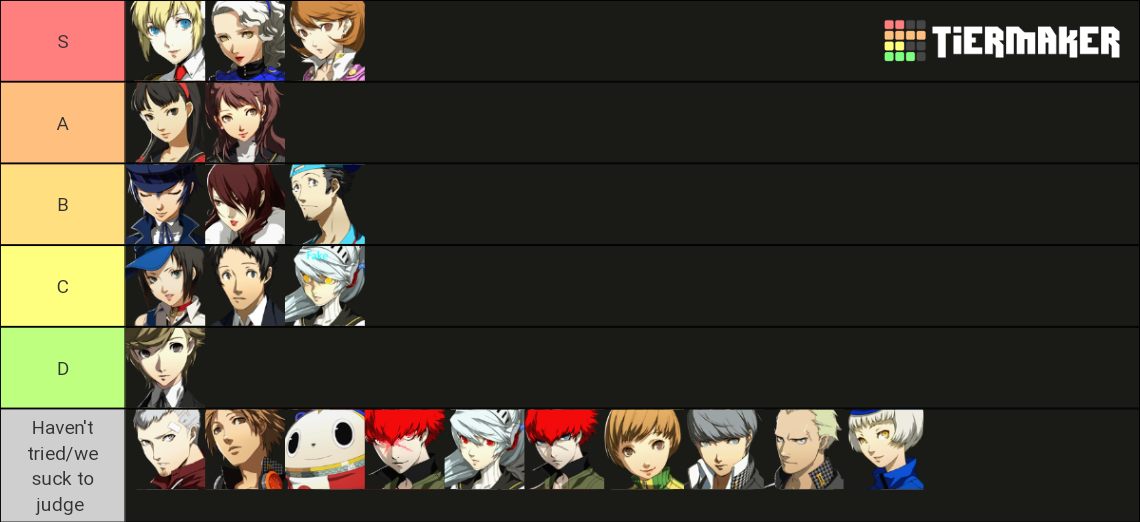 Persona 4 Arena Ultimax Tier List (Community Rankings) - TierMaker