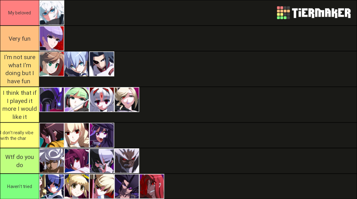 Under Night In-Birth Exe:Late[cl-r] Tier List (Community Rankings ...