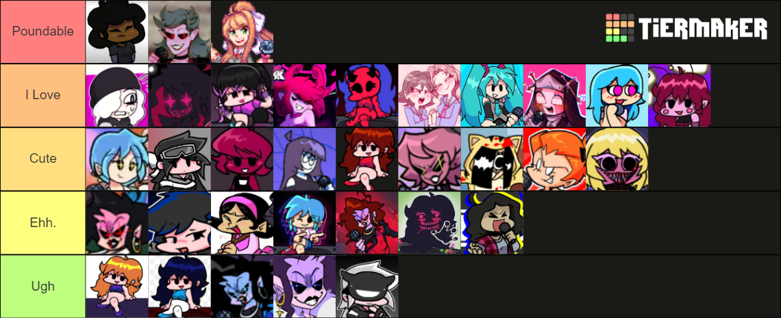 Hot Fnf Women Tier List (Community Rankings) - TierMaker